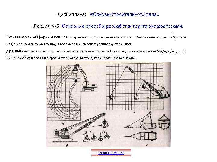 Дисциплина: «Основы строительного дела» Лекция № 5 Основные способы разработки грунта экскаваторами. Экскаватор с