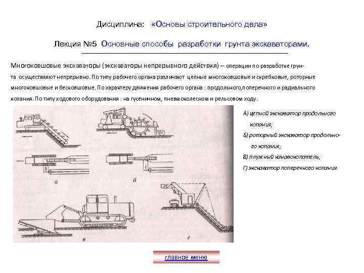 Дисциплина: «Основы строительного дела» Лекция № 5 Основные способы разработки грунта экскаваторами. Многоковшовые экскаваторы