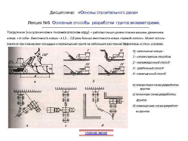 Дисциплина: «Основы строительного дела» Лекция № 5 Основные способы разработки грунта экскаваторами. Погрузчики (на