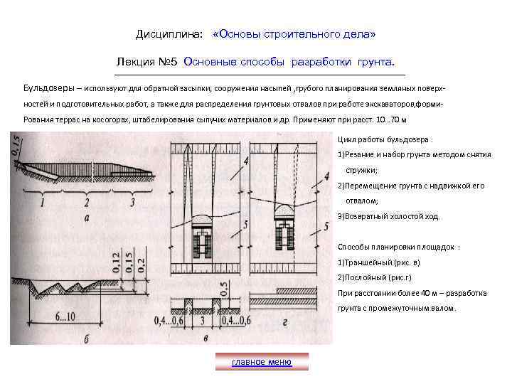 Дисциплина: «Основы строительного дела» Лекция № 5 Основные способы разработки грунта. Бульдозеры – используют