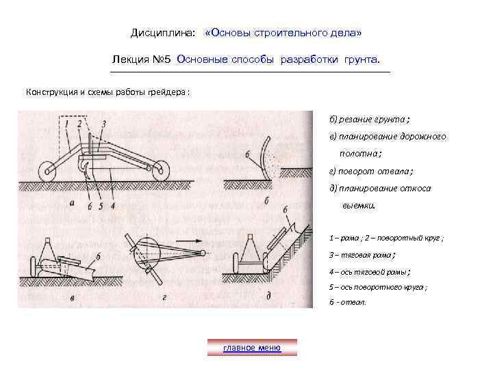 Закрытые способы разработки грунта презентация