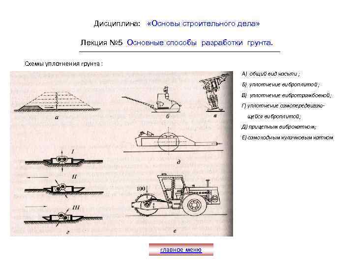 Дисциплина: «Основы строительного дела» Лекция № 5 Основные способы разработки грунта. Схемы уплотнения грунта