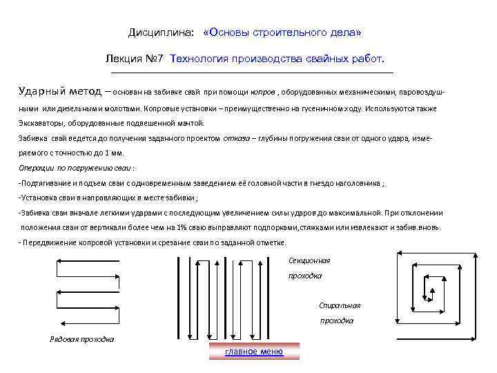 Дисциплина: «Основы строительного дела» Лекция № 7 Технология производства свайных работ. Ударный метод –