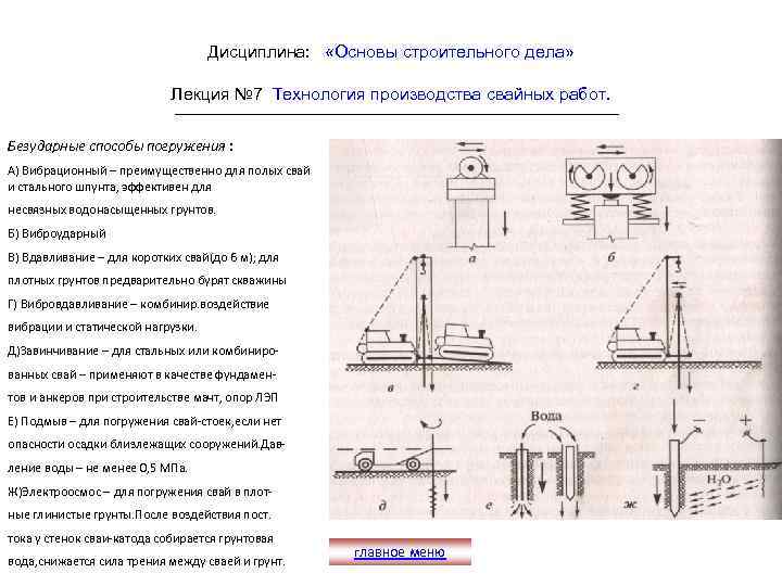 Дисциплина: «Основы строительного дела» Лекция № 7 Технология производства свайных работ. Безударные способы погружения