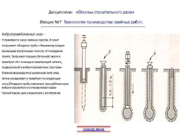 Дисциплина: «Основы строительного дела» Лекция № 7 Технология производства свайных работ. Вибротрамбованные сваи Устраивают