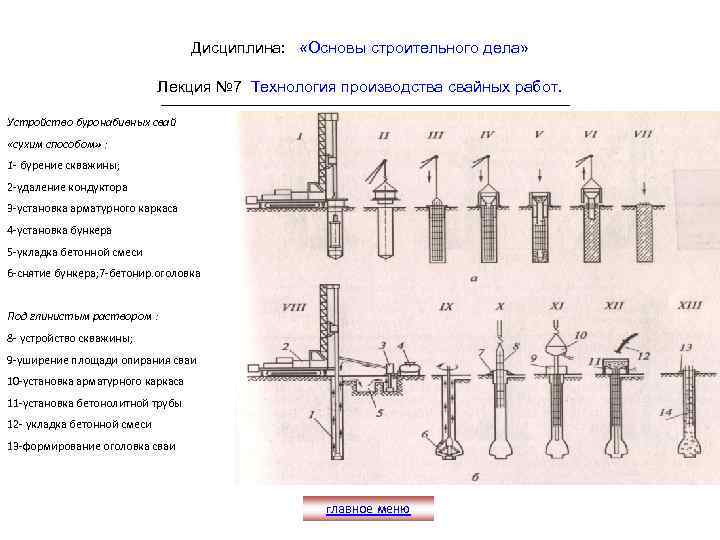 Дисциплина: «Основы строительного дела» Лекция № 7 Технология производства свайных работ. Устройство буронабивных свай