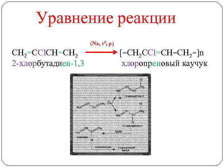  Уравнение реакции (Na, t°, p) CH 2=CСl. CH=CH 2 [–CH 2 CСl=CH–CH 2–]n