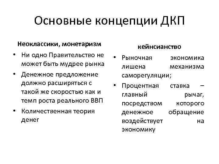 Основные концепции ДКП Неоклассики, монетаризм • Ни одно Правительство не может быть мудрее рынка