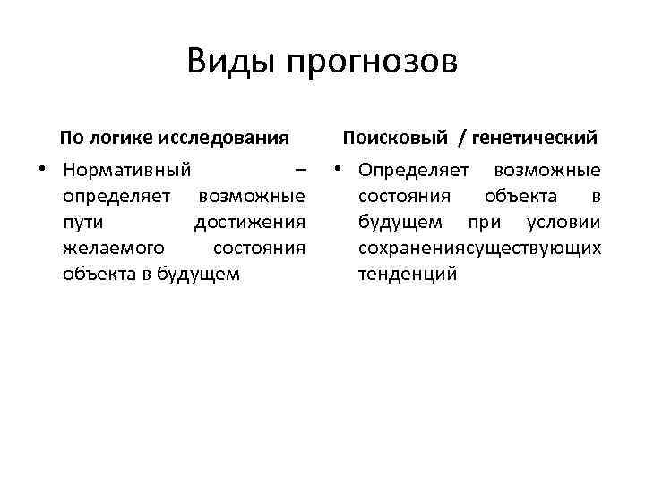 Виды прогнозов По логике исследования Поисковый / генетический • Нормативный – определяет возможные пути