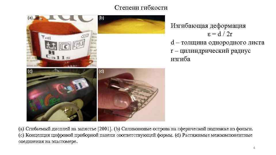 Степени гибкости Изгибающая деформация ε = d / 2 r d – толщина однородного