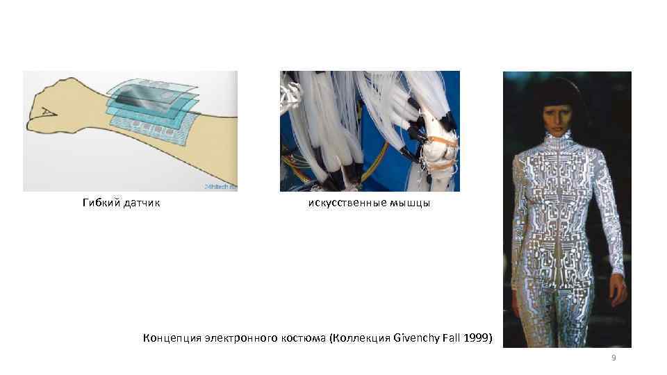 Гибкий датчик искусственные мышцы Концепция электронного костюма (Коллекция Givenchy Fall 1999) 9 