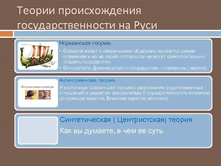 Теории происхождения государственности на Руси Норманская теория: • Славяне живут « звериньским образом» ,