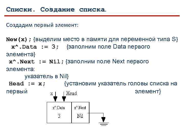 Списки. Создание списка. Создадим первый элемент: New(x); {выделим место в памяти для переменной типа