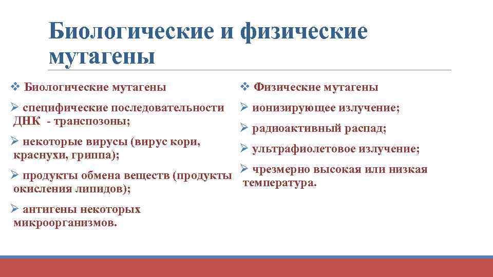 Биологические и физические мутагены v Биологические мутагены v Физические мутагены Ø специфические последовательности Ø