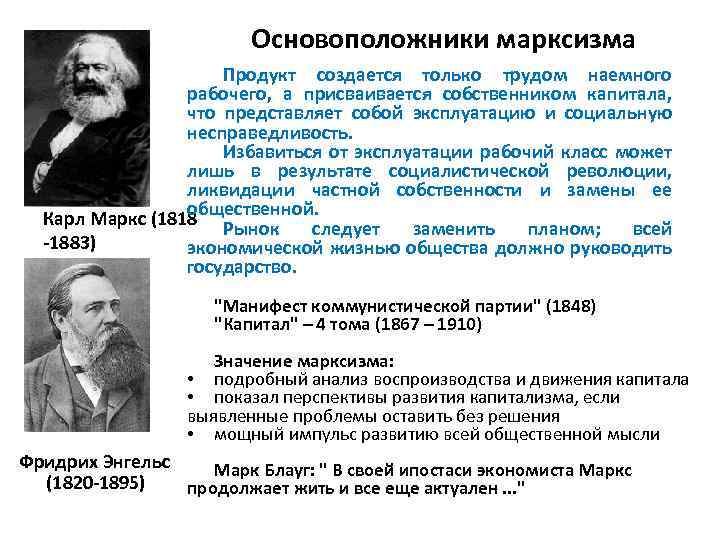 Основоположники марксизма Продукт создается только трудом наемного рабочего, а присваивается собственником капитала, что представляет
