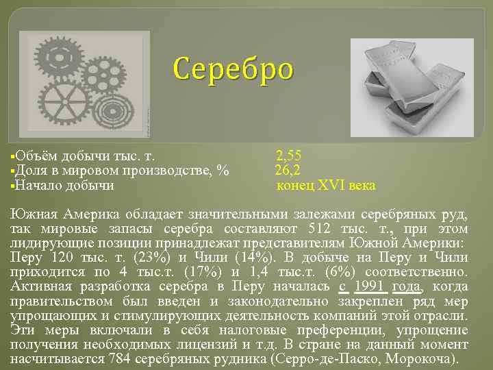 Серебро §Объём добычи тыс. т. 2, 55 §Доля в мировом производстве, % 26, 2