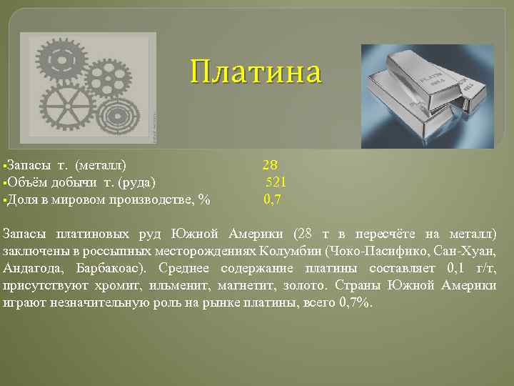 Платина §Запасы т. (металл) 28 §Объём добычи т. (руда) 521 §Доля в мировом производстве,