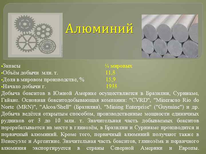 Алюминий §Запасы ¼ мировых §Объём добычи млн. т. 11, 8 §Доля в мировом производстве,