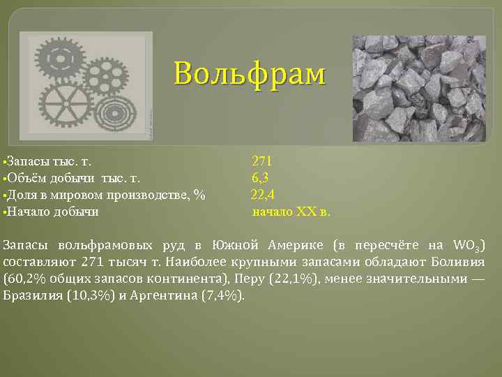 Вольфрам §Запасы тыс. т. 271 §Объём добычи тыс. т. 6, 3 §Доля в мировом