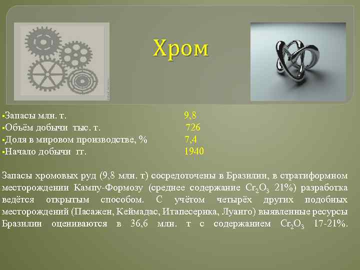 Хром §Запасы млн. т. 9, 8 §Объём добычи тыс. т. 726 §Доля в мировом