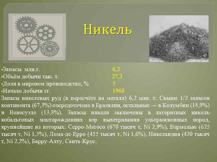 Никель §Запасы млн. т. 6, 2 §Объём добычи тыс. т. 27, 2 §Доля в