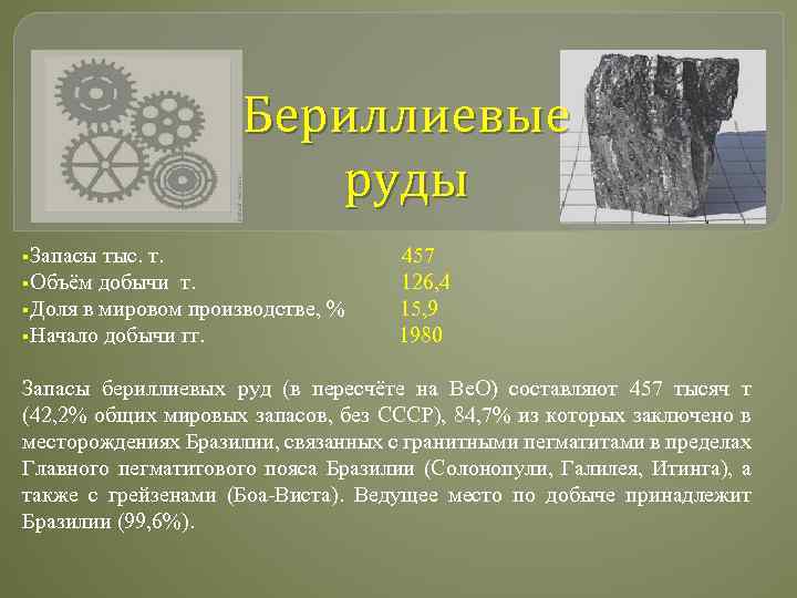 Бериллиевые руды §Запасы тыс. т. 457 §Объём добычи т. 126, 4 §Доля в мировом