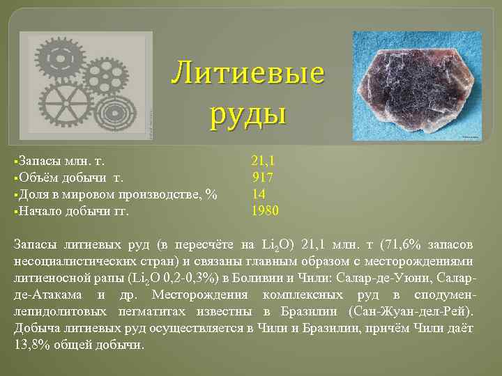 Литиевые руды §Запасы млн. т. 21, 1 §Объём добычи т. 917 §Доля в мировом