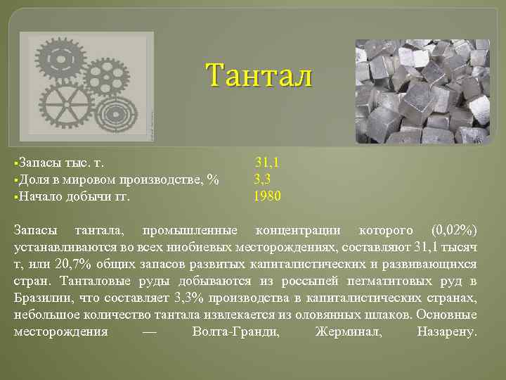 Тантал §Запасы тыс. т. 31, 1 §Доля в мировом производстве, % 3, 3 §Начало