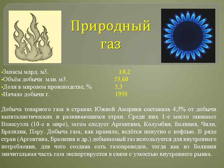 Природный газ §Запасы млрд. м 3. 18, 2 §Объём добычи млн. м 3. 53,