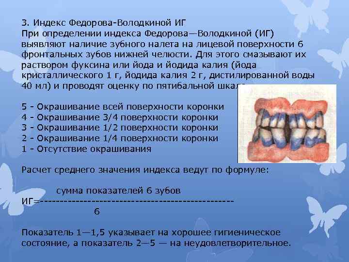 Индекс гигиенического состояния полости рта