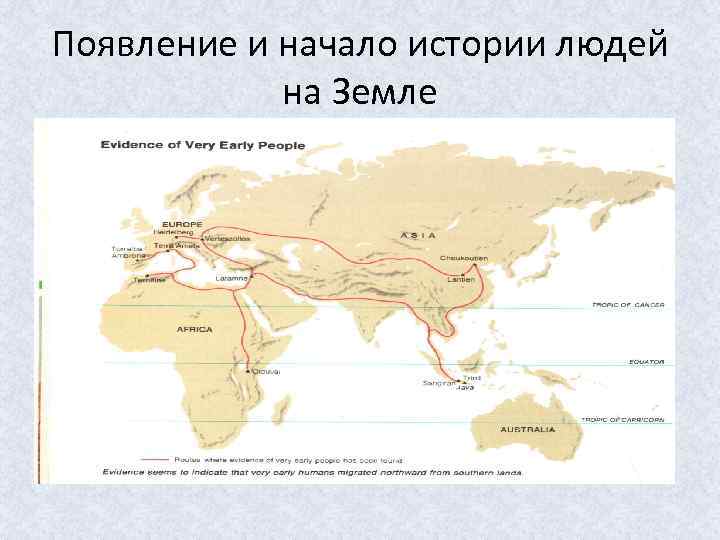 Появление и начало истории людей на Земле 