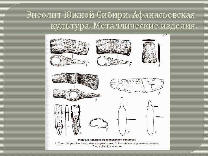 Афанасьевская культура презентация