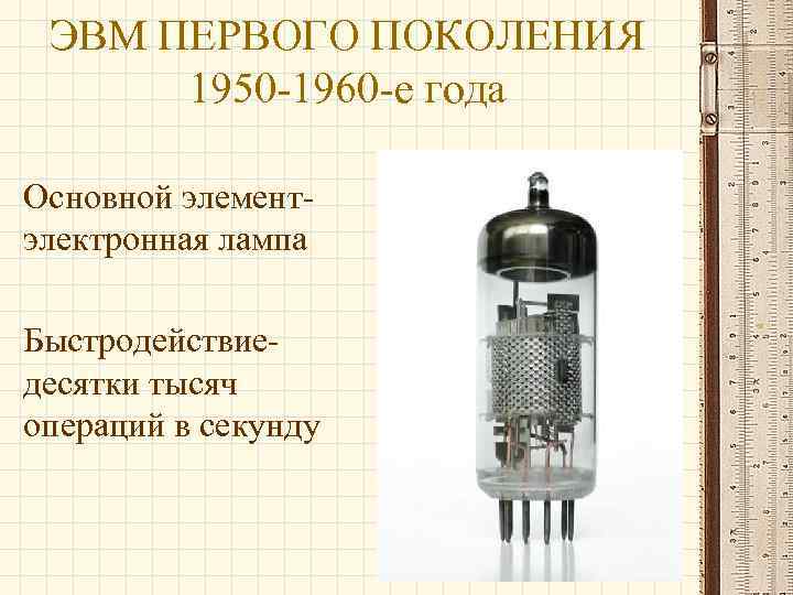 ЭВМ ПЕРВОГО ПОКОЛЕНИЯ 1950 -1960 -е года Основной элементэлектронная лампа Быстродействиедесятки тысяч операций в