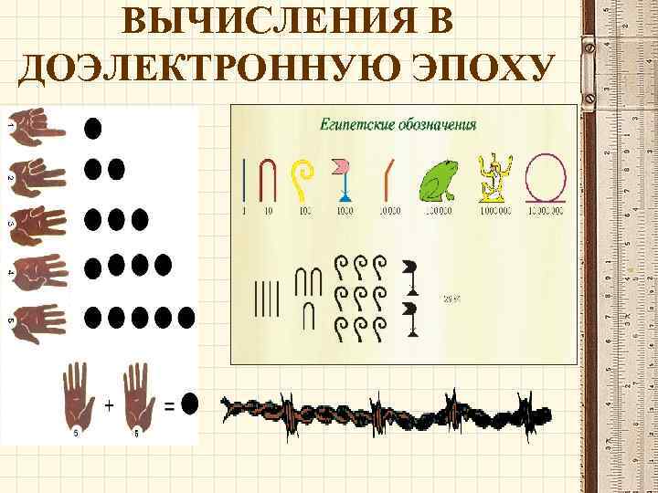 ВЫЧИСЛЕНИЯ В ДОЭЛЕКТРОННУЮ ЭПОХУ 