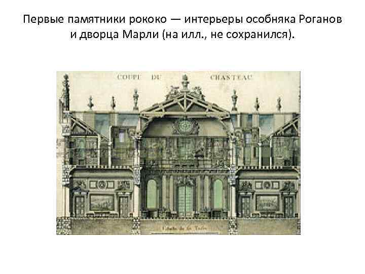 Первые памятники рококо — интерьеры особняка Роганов и дворца Марли (на илл. , не