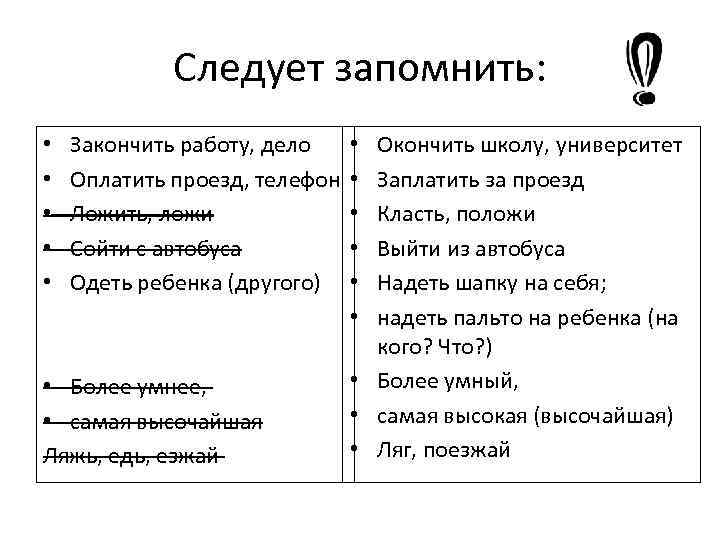 Следует запомнить: • • • Закончить работу, дело Оплатить проезд, телефон Ложить, ложи Сойти