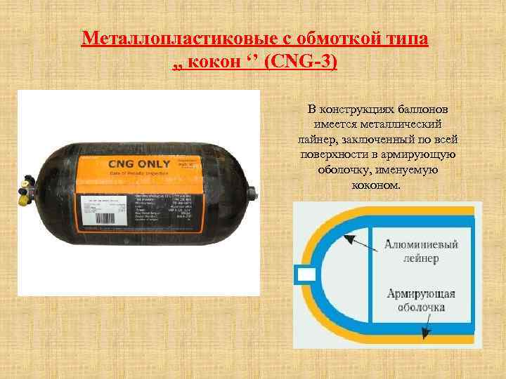 Металлопластиковые с обмоткой типа , , кокон ‘’ (CNG-3) В конструкциях баллонов имеется металлический