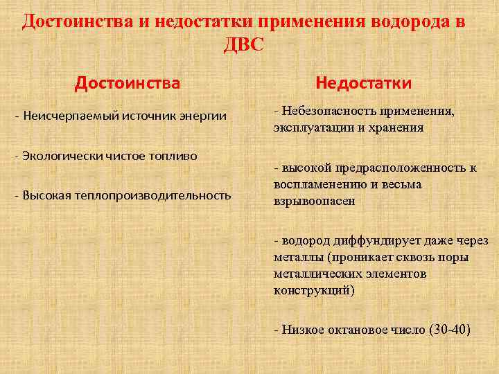 Достоинства и недостатки применения водорода в ДВС Достоинства - Неисчерпаемый источник энергии - Экологически