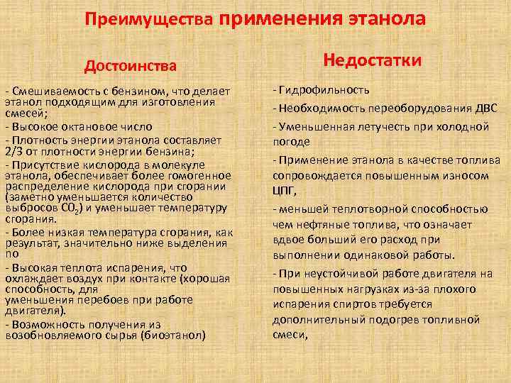 Преимущества применения этанола Достоинства - Смешиваемость с бензином, что делает этанол подходящим для изготовления