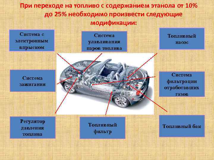 При переходе на топливо с содержанием этанола от 10% до 25% необходимо произвести следующие