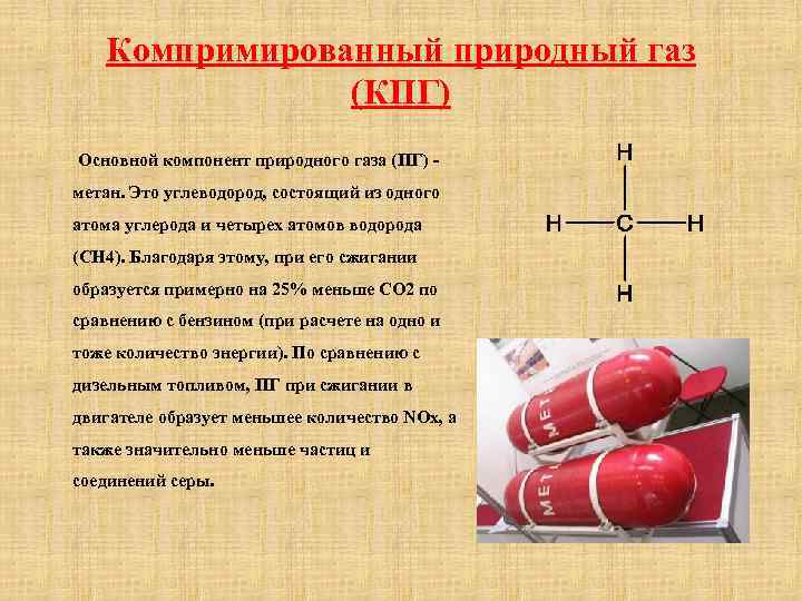 Компримированный природный газ (КПГ) Основной компонент природного газа (ПГ) - метан. Это углеводород, состоящий