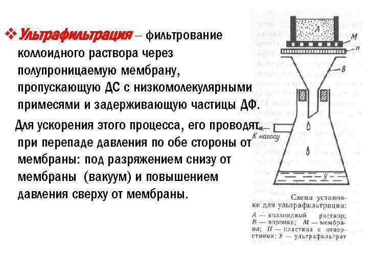 v. Ультрафильтрация – фильтрование коллоидного раствора через полупроницаемую мембрану, пропускающую ДС с низкомолекулярными примесями