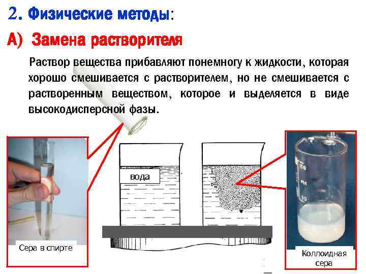 Метод седиментации