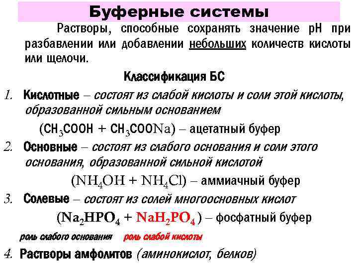 Буферные системы Растворы, способные сохранять значение р. Н при разбавлении или добавлении небольших количеств