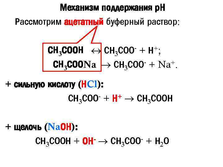 Механизм поддержания р. Н Рассмотрим ацетатный буферный раствор: СН 3 СООН СН 3 СОО-