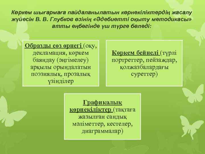 Көркем шығармаға пайдаланылатын көрнекіліктердің жасалу жүйесін В. В. Глубков өзінің «Әдебиетті оқыту методикасы» атты