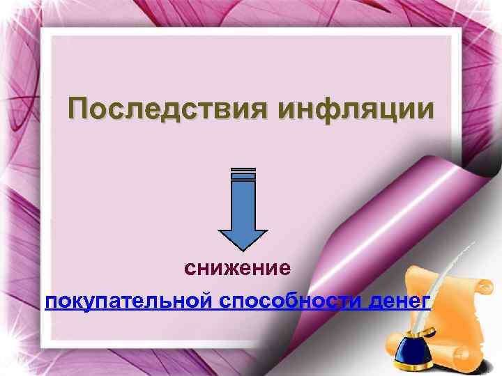 Последствия инфляции снижение покупательной способности денег 