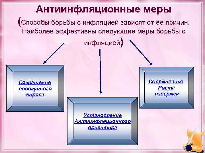 Принимает следующие меры