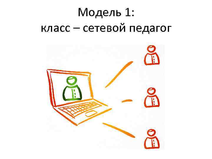 Модель 1: класс – сетевой педагог 