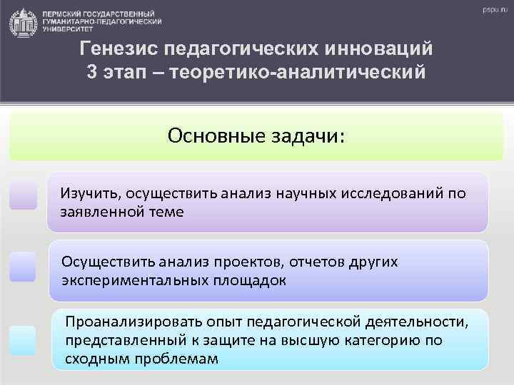 Генезис педагогических инноваций 3 этап – теоретико-аналитический Основные задачи: Изучить, осуществить анализ научных исследований